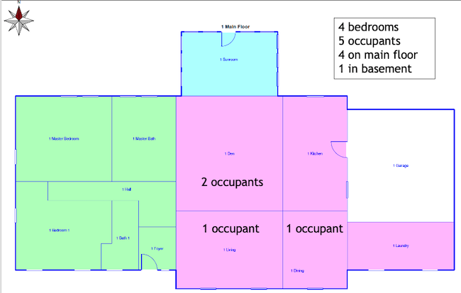 Room assignment for the people in a Manual J load calculation