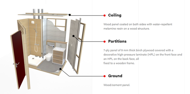 prefab bathroom unit